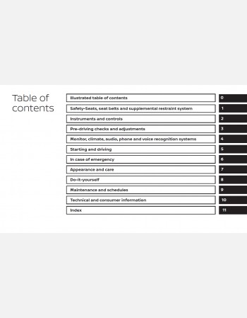 nissan kicks 2021 owners manual